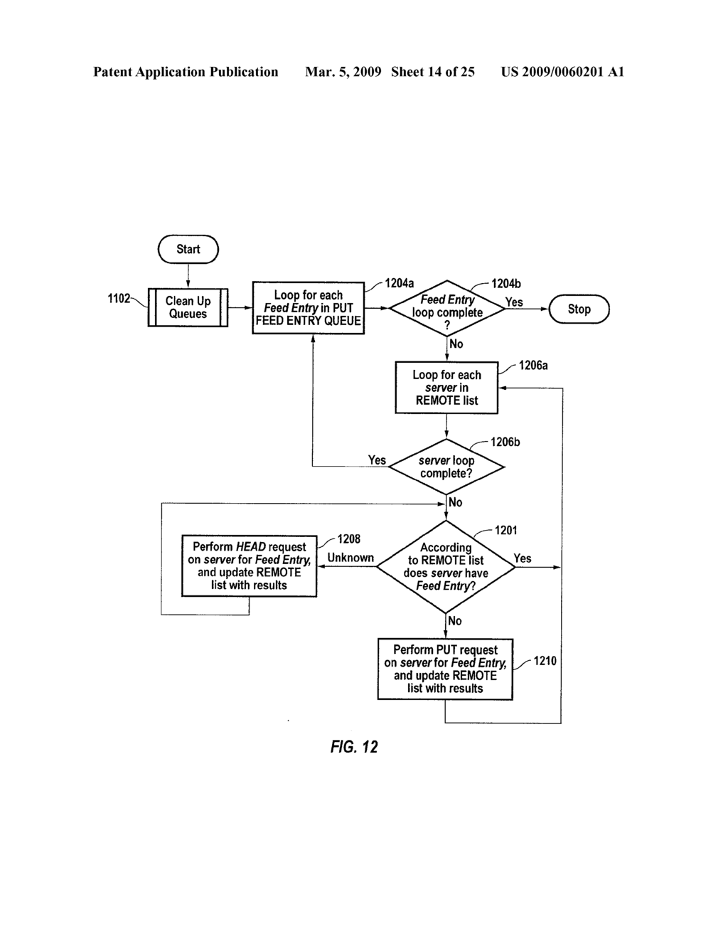 Secure Peer-to-Peer Distribution of an Updatable Keyring - diagram, schematic, and image 15