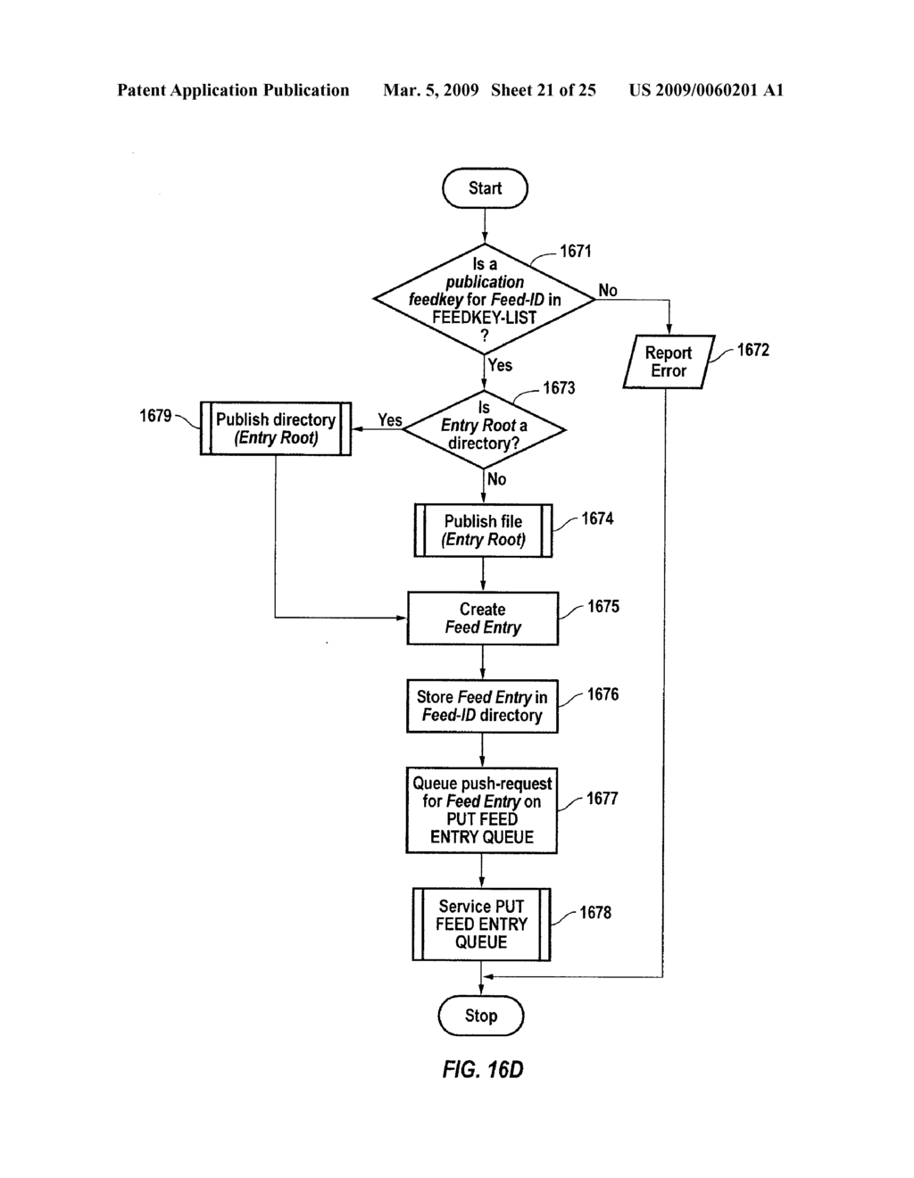 Secure Peer-to-Peer Distribution of an Updatable Keyring - diagram, schematic, and image 22