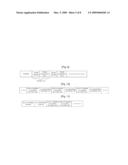 Apparatus and Method for Encoding/Decoding Signal diagram and image