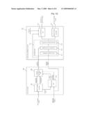 Apparatus and Method for Encoding/Decoding Signal diagram and image