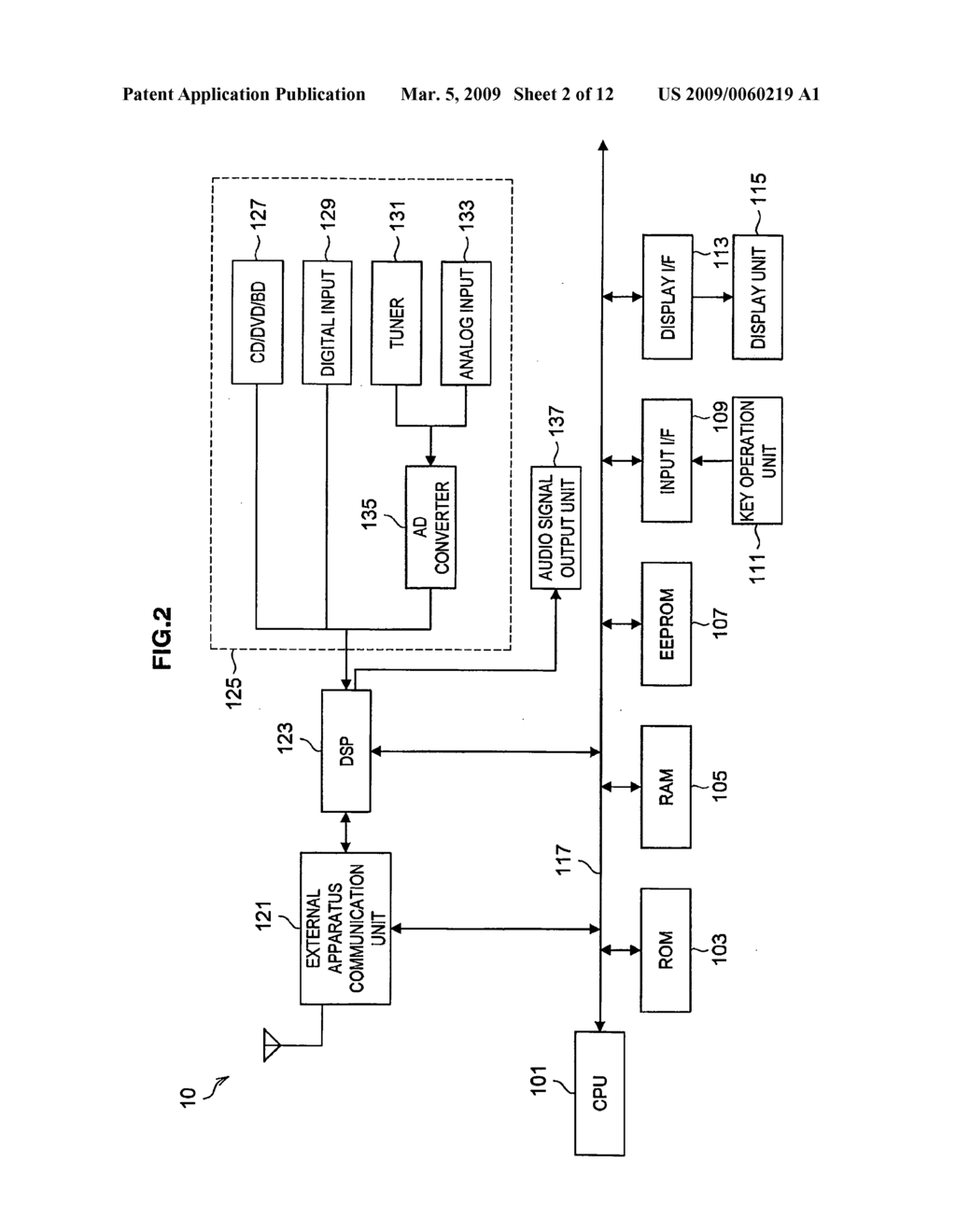 Audio signal transmitting apparatus, audio signal receiving apparatus, audio signal transmission system, audio signal transmission method, and program - diagram, schematic, and image 03