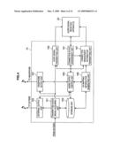 Audio signal transmitting apparatus, audio signal receiving apparatus, audio signal transmission system, audio signal transmission method, and program diagram and image