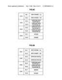 Audio signal transmitting apparatus, audio signal receiving apparatus, audio signal transmission system, audio signal transmission method, and program diagram and image