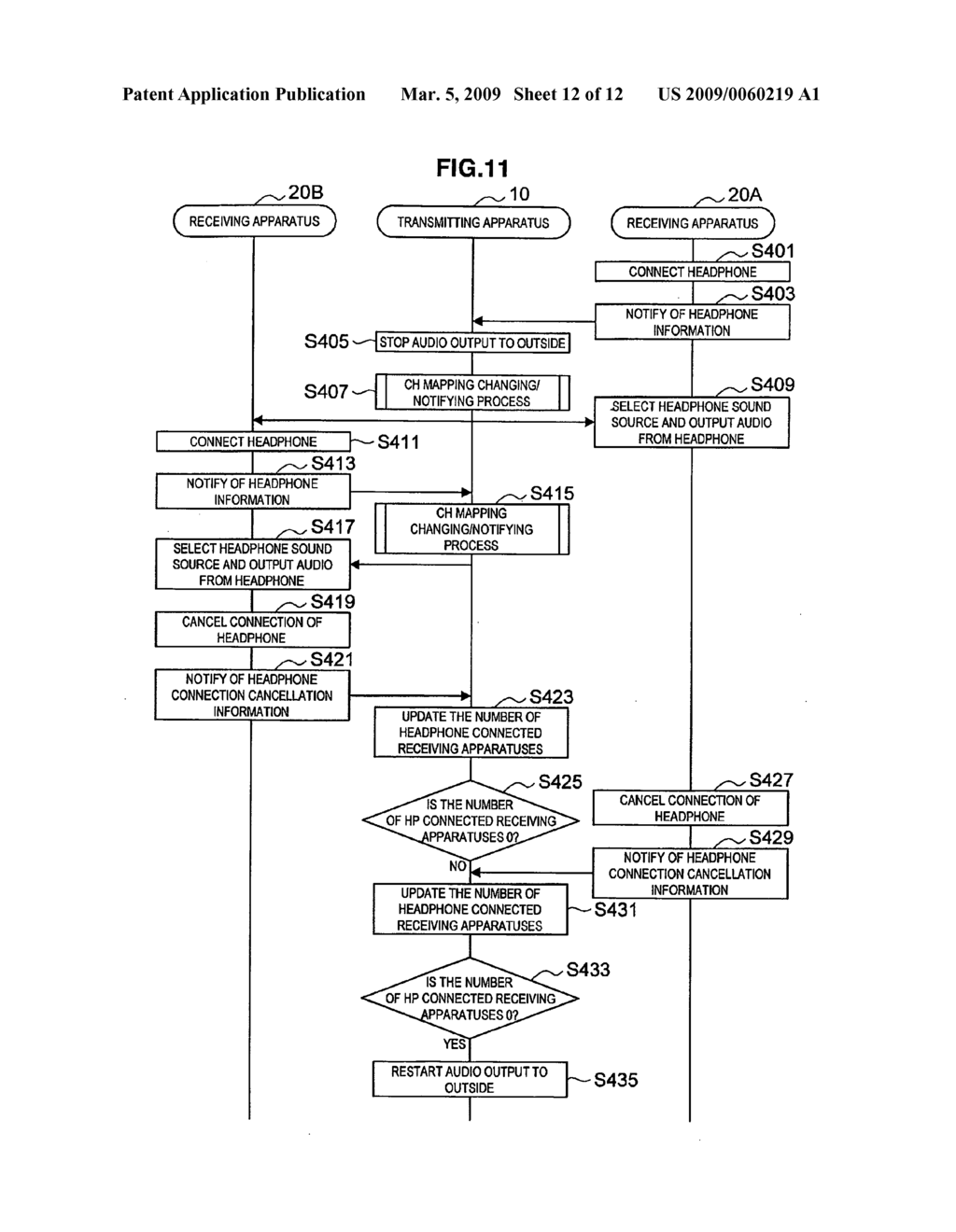 Audio signal transmitting apparatus, audio signal receiving apparatus, audio signal transmission system, audio signal transmission method, and program - diagram, schematic, and image 13