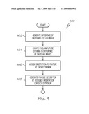 UPC SUBSTITUTION FRAUD PREVENTION diagram and image