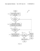 UPC SUBSTITUTION FRAUD PREVENTION diagram and image