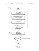 UPC SUBSTITUTION FRAUD PREVENTION diagram and image