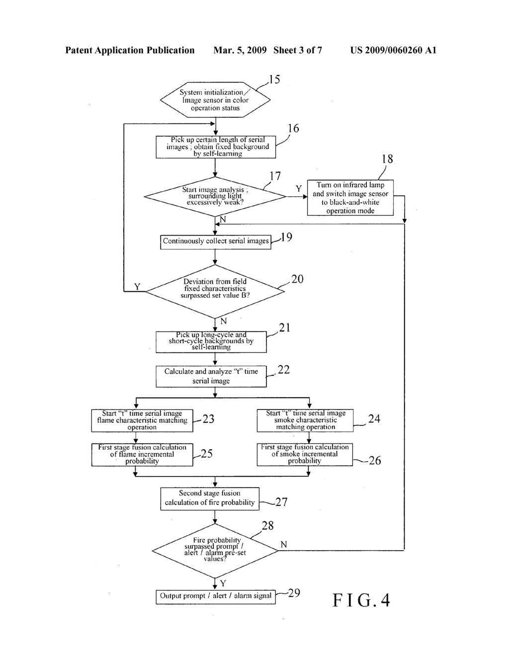 Intelligent image smoke/flame sensor and detection system - diagram, schematic, and image 04