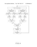 Intelligent image smoke/flame sensor and detection system diagram and image