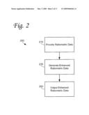 Methods and Systems for Analyzing Ratiometric Data diagram and image