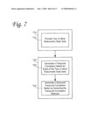 Methods and Systems for Analyzing Ratiometric Data diagram and image