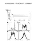 Methods and Systems for Analyzing Ratiometric Data diagram and image