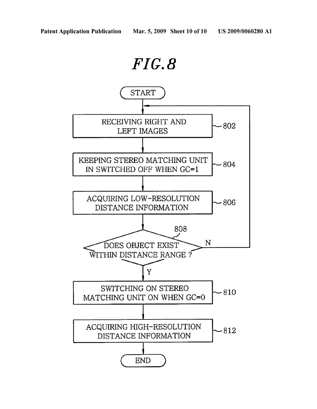 STEREO VISION SYSTEM AND STEREO VISION PROCESSING METHOD - diagram, schematic, and image 11