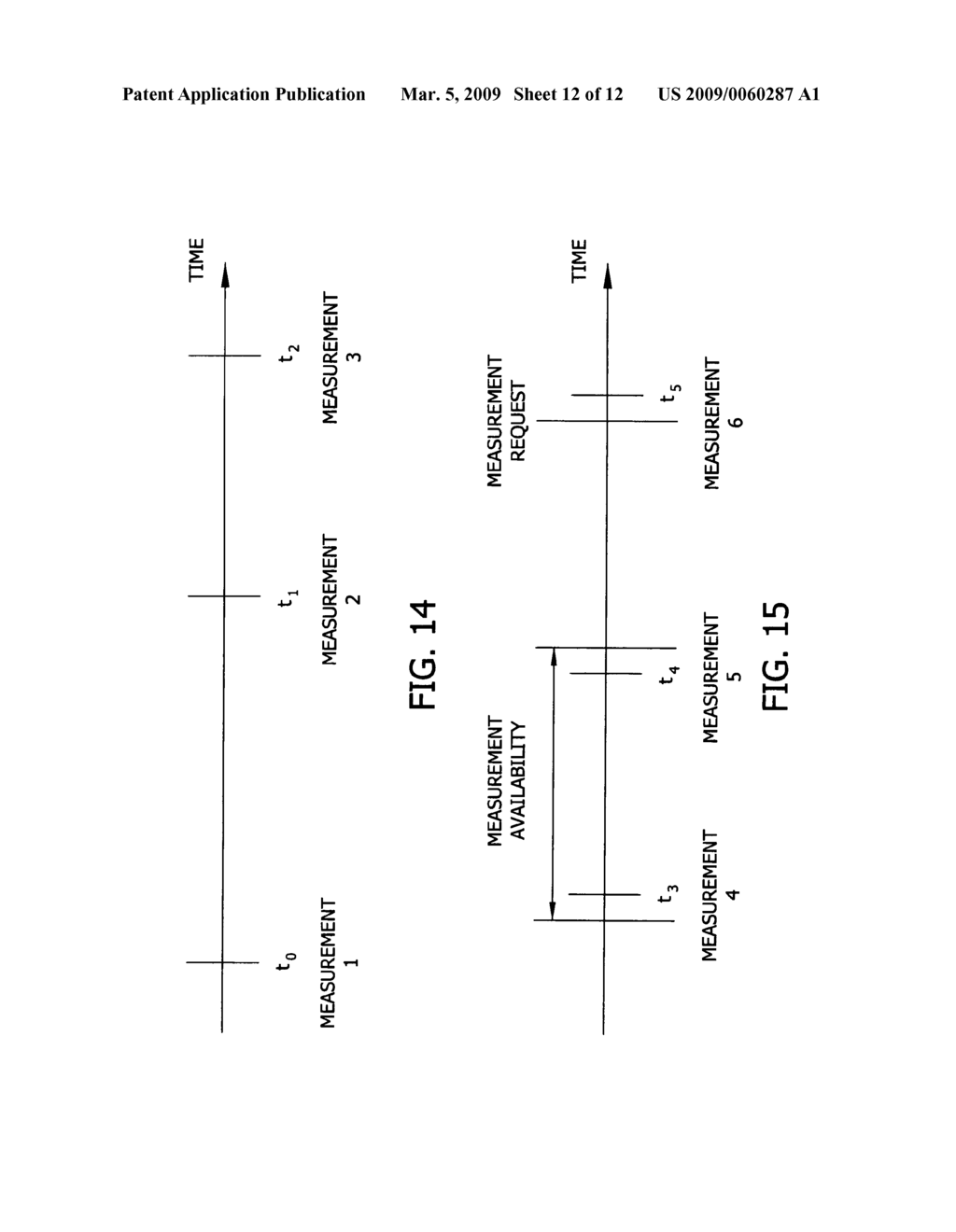 Physiological condition measuring device - diagram, schematic, and image 13