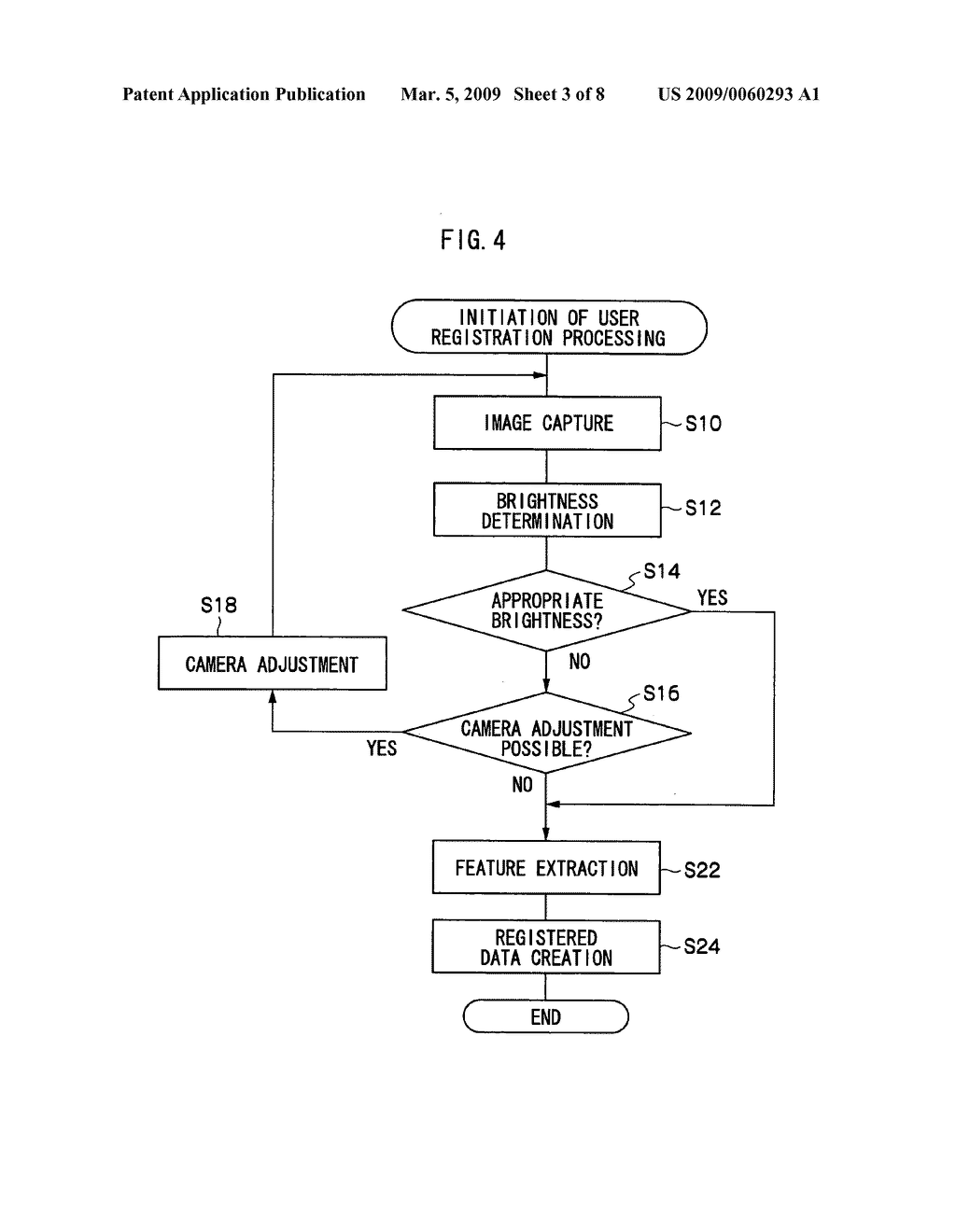 Personal Identification Device and Personal Identification Method - diagram, schematic, and image 04