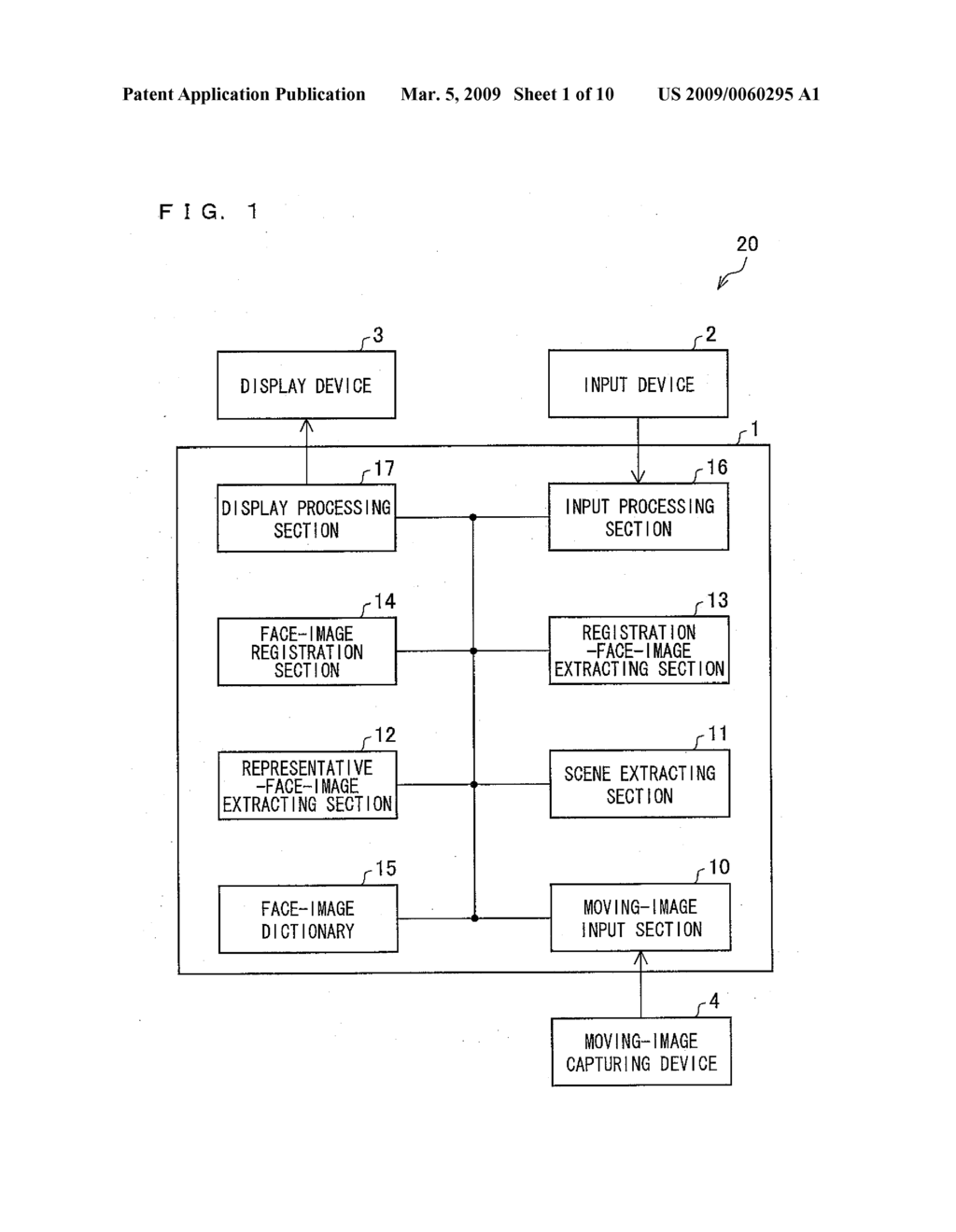 FACE-IMAGE REGISTRATION DEVICE, FACE-IMAGE REGISTRATION METHOD, FACE-IMAGE REGISTRATION PROGRAM, AND RECORDING MEDIUM - diagram, schematic, and image 02