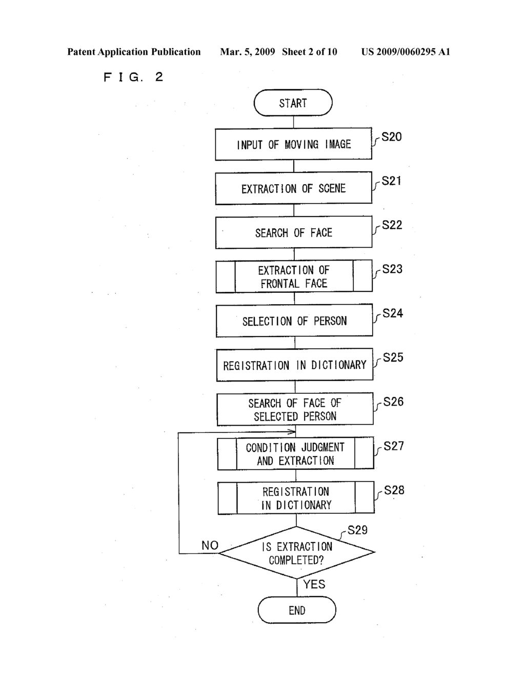 FACE-IMAGE REGISTRATION DEVICE, FACE-IMAGE REGISTRATION METHOD, FACE-IMAGE REGISTRATION PROGRAM, AND RECORDING MEDIUM - diagram, schematic, and image 03