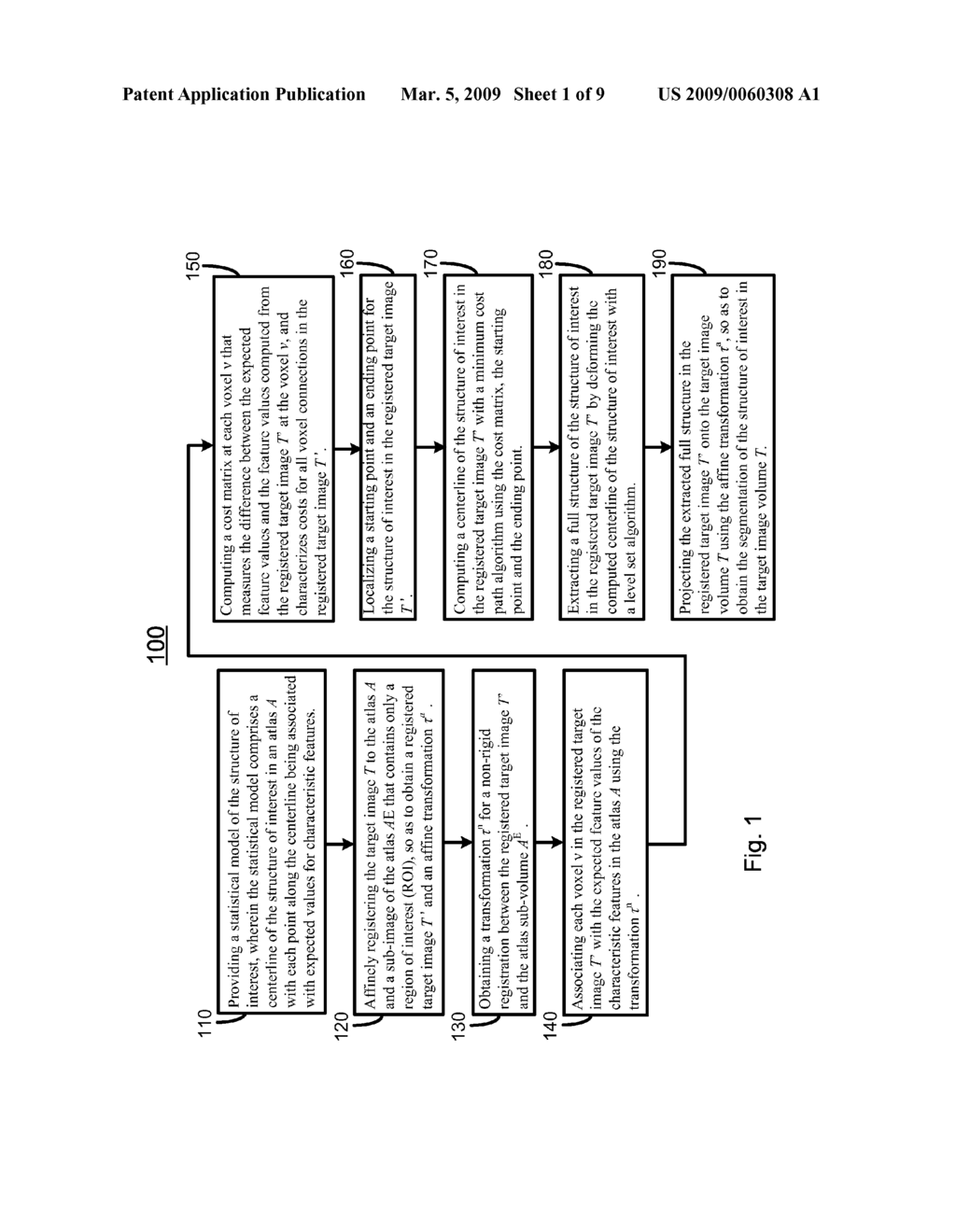 SYSTEM AND METHODS FOR AUTOMATIC SEGMENTATION OF ONE OR MORE CRITICAL STRUCTURES OF THE EAR - diagram, schematic, and image 02