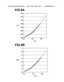 DEVICE, METHOD AND COMPUTER READABLE RECORDING MEDIUM CONTAINING PROGRAM FOR SEPARATING IMAGE COMPONENTS diagram and image