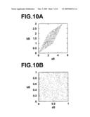 DEVICE, METHOD AND COMPUTER READABLE RECORDING MEDIUM CONTAINING PROGRAM FOR SEPARATING IMAGE COMPONENTS diagram and image