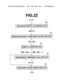 DEVICE, METHOD AND COMPUTER READABLE RECORDING MEDIUM CONTAINING PROGRAM FOR SEPARATING IMAGE COMPONENTS diagram and image