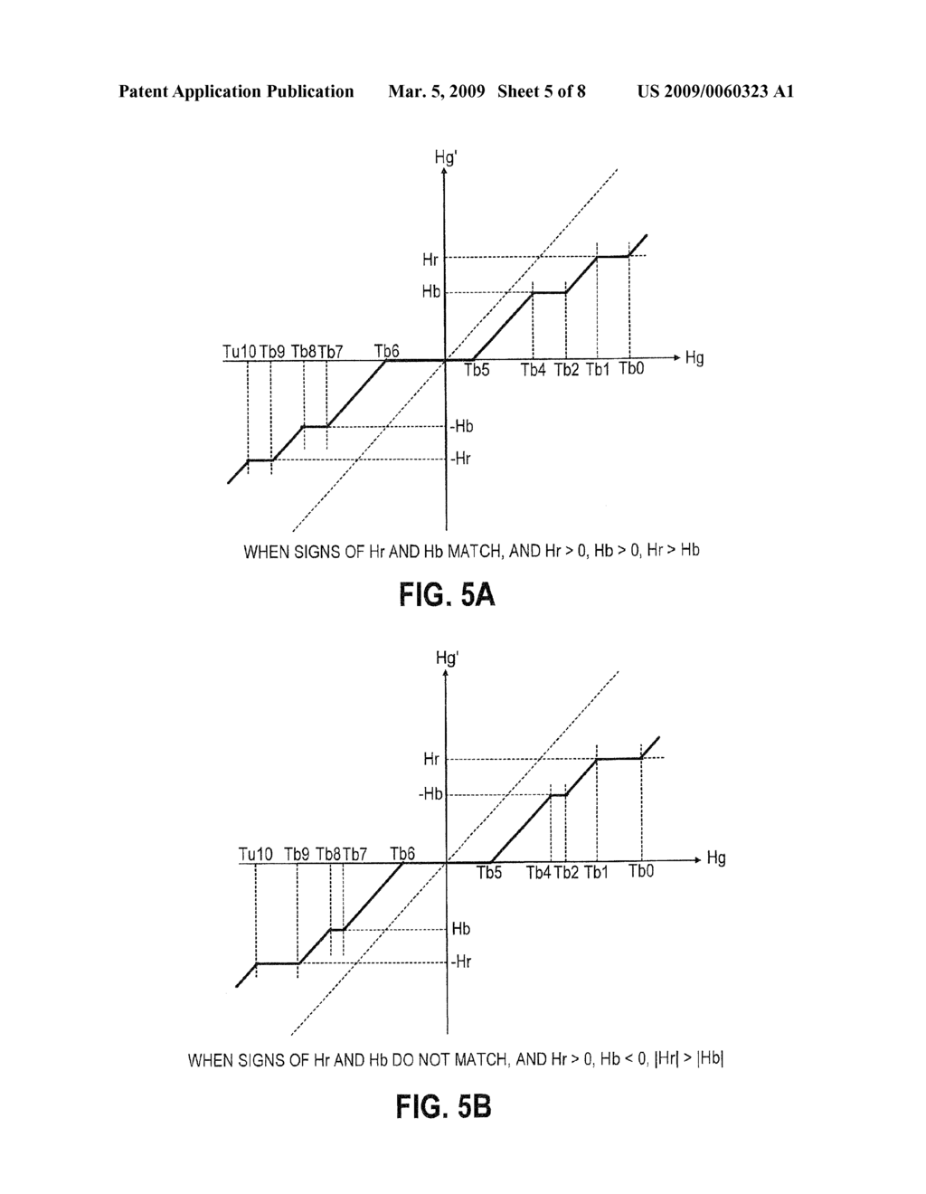 NOISE REMOVAL DEVICE, NOISE REMOVAL METHOD, AND COMPUTER READABLE RECORDING MEDIUM - diagram, schematic, and image 06