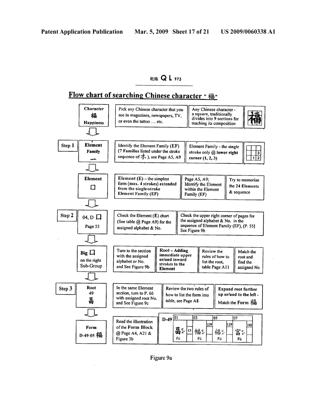 Method of indexing Chinese characters - diagram, schematic, and image 18