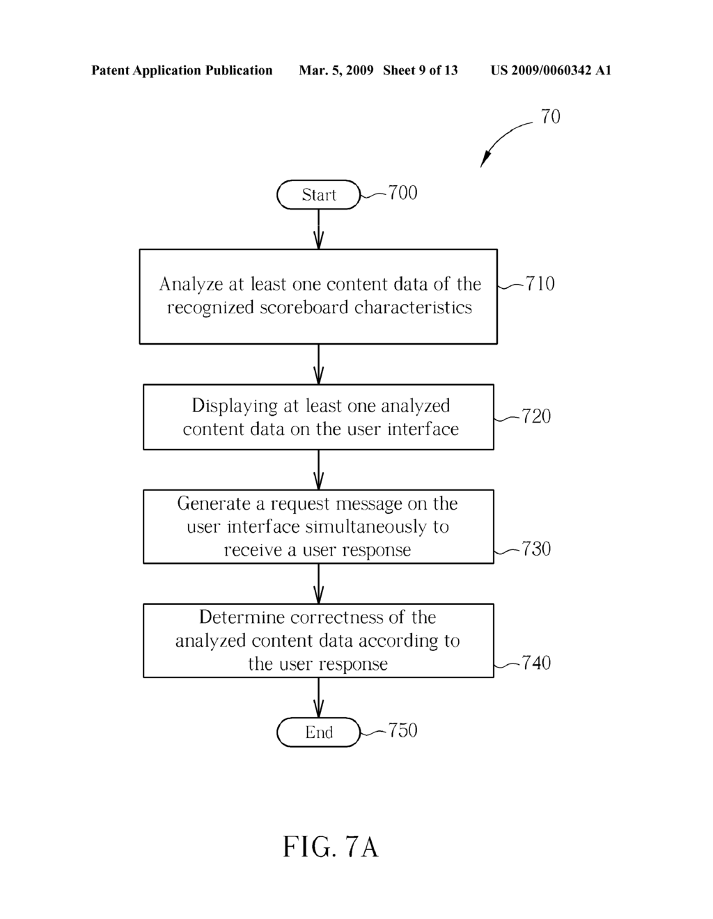 Method and Apparatus for Determining Highlight Segments of Sport Video - diagram, schematic, and image 10