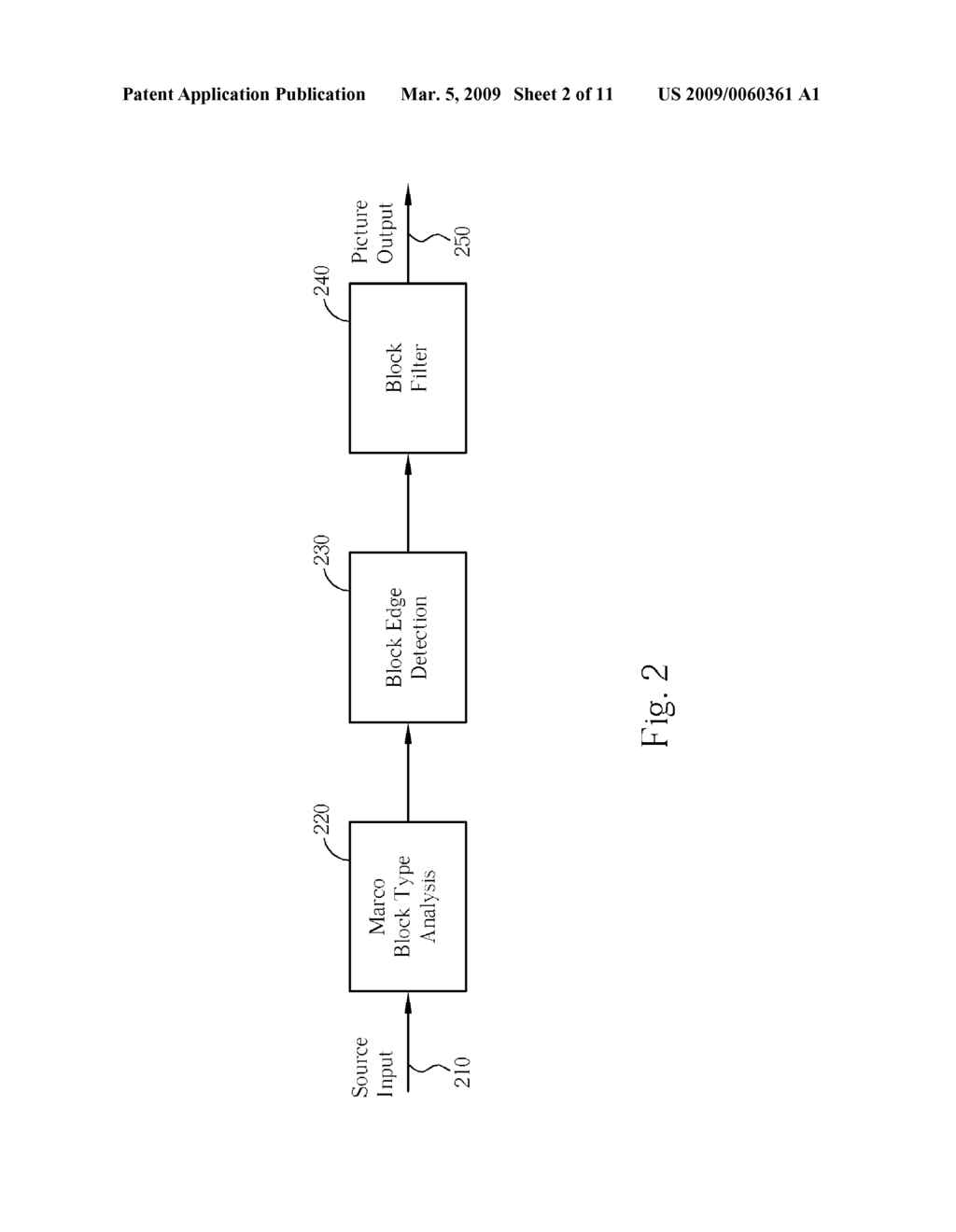 METHOD FOR PROCESSING A MACRO BLOCK OF IMAGE DATA - diagram, schematic, and image 03