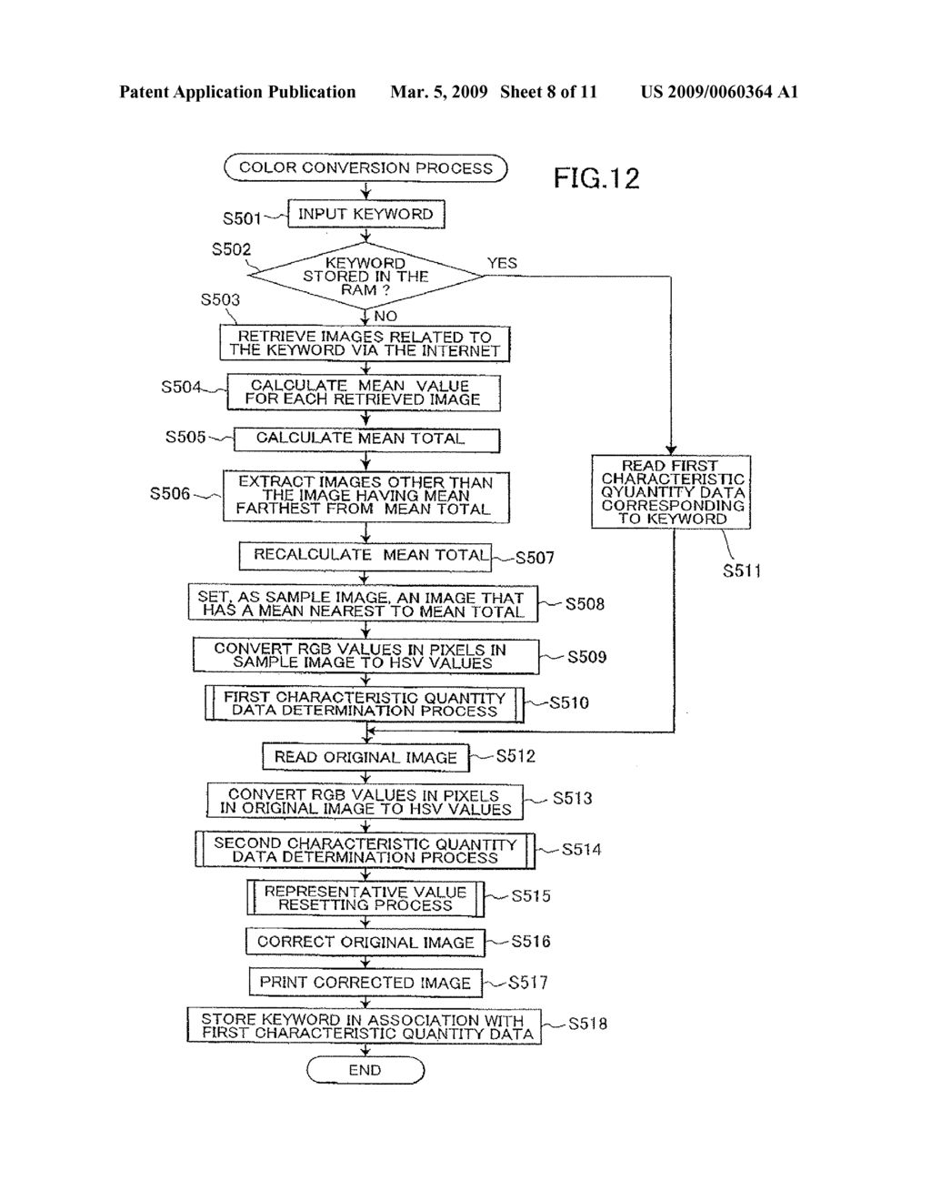 IMAGE PROCESSOR FOR CONVERTING IMAGE BY USING IMAGE RETRIEVED BASED ON KEYWORD - diagram, schematic, and image 09