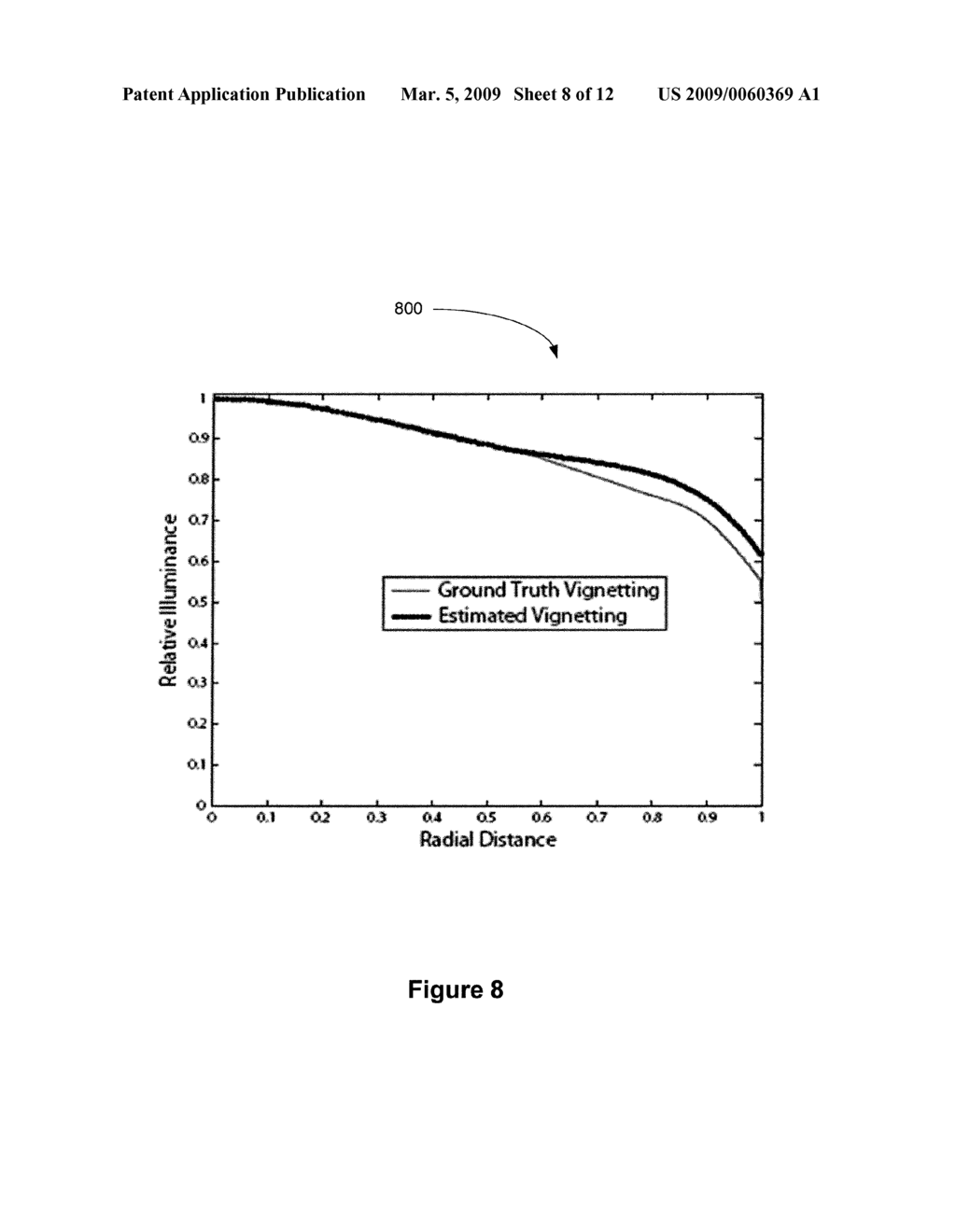 Systems and Methods for Determination of a Camera Imperfection for an Image - diagram, schematic, and image 09