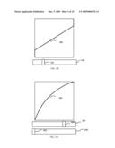 User Interface Methods And Systems For Image Brightness And Contrast diagram and image