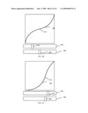 User Interface Methods And Systems For Image Brightness And Contrast diagram and image