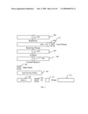 User Interface Methods And Systems For Image Brightness And Contrast diagram and image