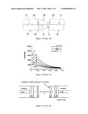 Fiber optic cavity diagram and image
