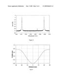 Fiber optic cavity diagram and image