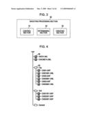 Shooting apparatus and shooting method, information processing apparatus and information processing method, and program diagram and image