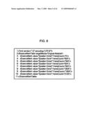 Shooting apparatus and shooting method, information processing apparatus and information processing method, and program diagram and image