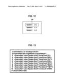 Shooting apparatus and shooting method, information processing apparatus and information processing method, and program diagram and image