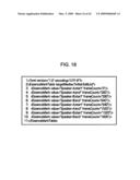 Shooting apparatus and shooting method, information processing apparatus and information processing method, and program diagram and image