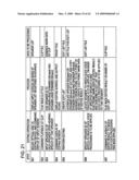 Shooting apparatus and shooting method, information processing apparatus and information processing method, and program diagram and image