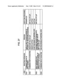 Shooting apparatus and shooting method, information processing apparatus and information processing method, and program diagram and image