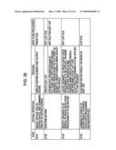 Shooting apparatus and shooting method, information processing apparatus and information processing method, and program diagram and image