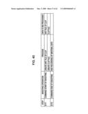 Shooting apparatus and shooting method, information processing apparatus and information processing method, and program diagram and image