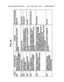 Shooting apparatus and shooting method, information processing apparatus and information processing method, and program diagram and image