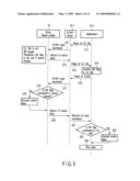 RECORDING APPARATUS, RECORDING METHOD, AND SERVER APPARATUS diagram and image