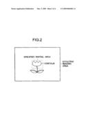 PORTABLE APPARATUS diagram and image