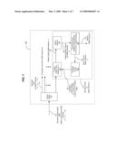 Feedback Controlled Locking of Optical Channel Signals in Optical Receivers in Wavelength Division Multiplexed (WDM) Communication Systems diagram and image