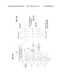 Feedback Controlled Locking of Optical Channel Signals in Optical Receivers in Wavelength Division Multiplexed (WDM) Communication Systems diagram and image