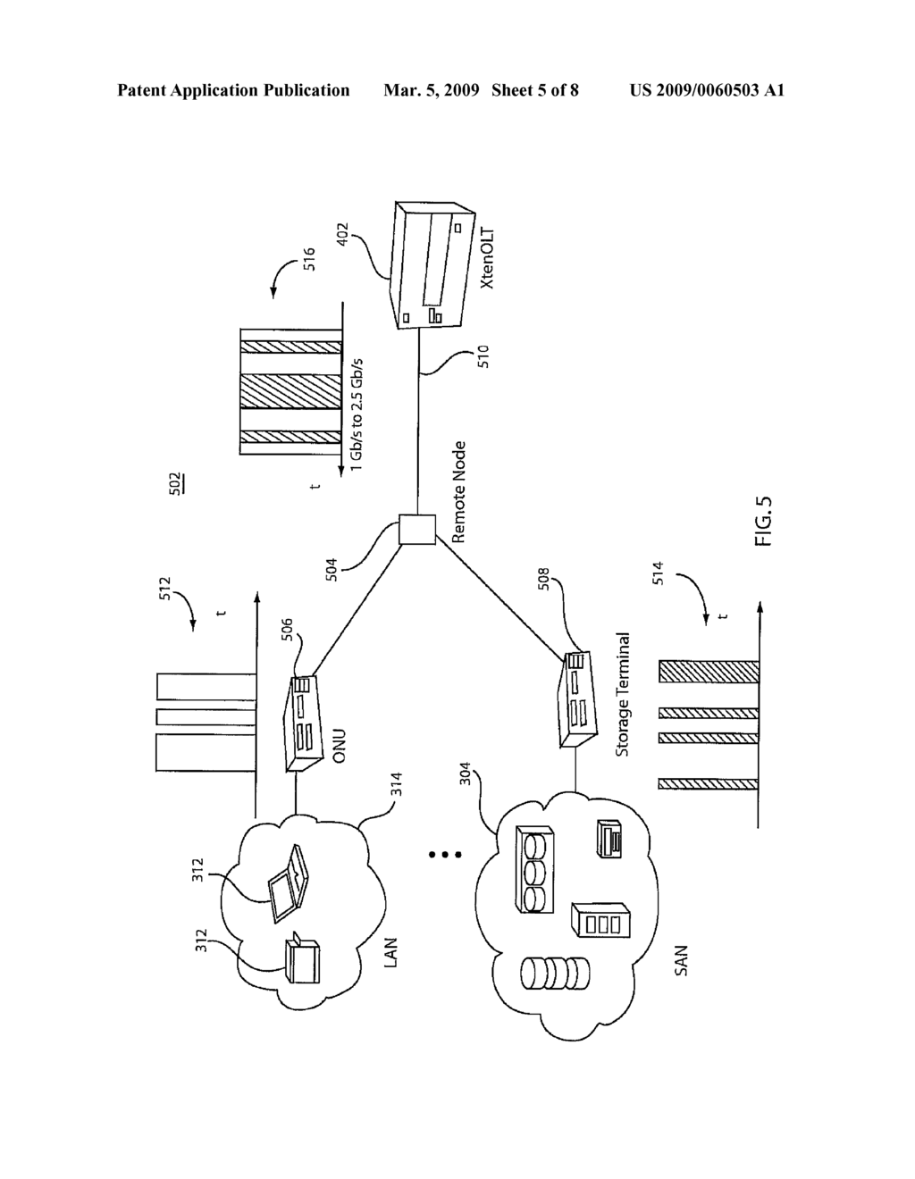 STORAGE OVER OPTICAL/WIRELESS INTEGRATED BROADBAND ACCESS NETWORK (SOBA) ARCHITECTURE - diagram, schematic, and image 06